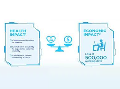 Hướng dẫn điều trị đau thắt lưng mãn tính.